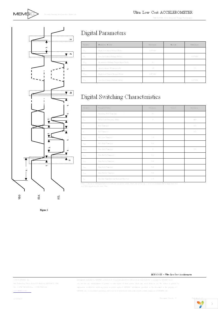 MXC6226XC (DTOS WLP) Page 4